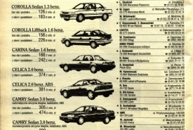 polska reklama Toyoty 1992 wśród aut dostępnych w salonach TMPL także Celica ST185